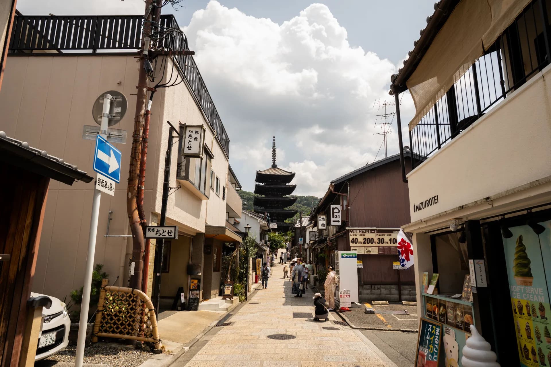 Exclusivo singles 12 días JAPÓN " Tradición y modernidad." - 6